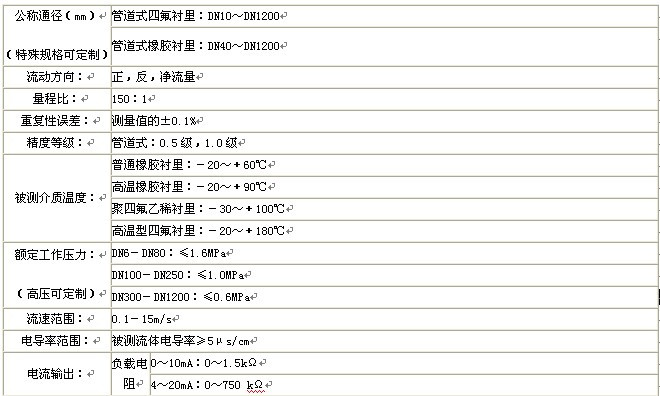 漳州污水奶茶视频网站，龙岩污水奶茶视频网站，三明污水奶茶视频网站